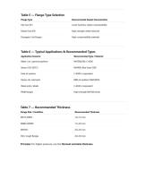 Features and Selection Guide for Asbestos-Free Gaskets-7