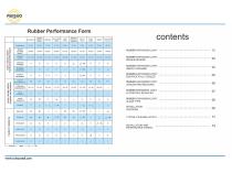 Flange rubber flexible connection-3