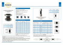 Flange rubber flexible connection-5