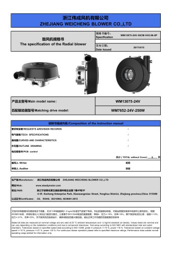 WM13075-24V