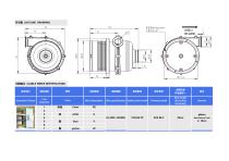 WM7095-220VAC-5
