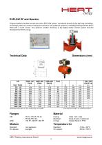 electrical driven Gas Pressure Regulator EXFLOW-3