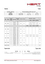 GAS PRESSURE REGULATOR Cityflow up to 20 bar-6