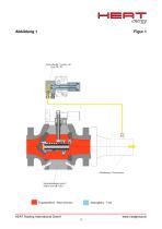Safety Shut Off Valve MEGASTOP up to 100 bar-3