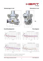 two stage domestic regulator VF-3