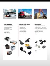 CW-IG-Overview-6