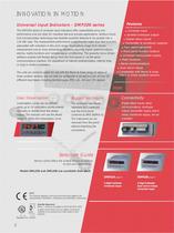 Digital Panel Indicators-2