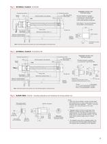 ICS100 IN-CYLINDER SENSORS - 7