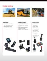 Industrial Division-5