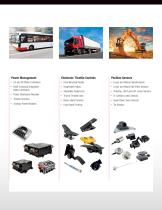 Industrial Division-6