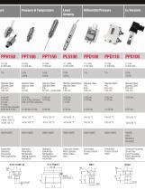 Pressure Sensors - Overview Brochure-5