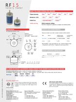 RF15 Series-2