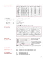 SLT190 Contactless Linear Transducer-7