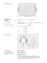STT series Sealed Tilt Sensors-5