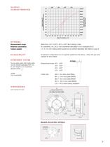 STT series Sealed Tilt Sensors-7