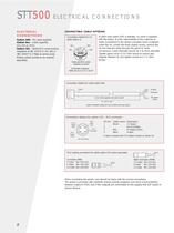 STT series Sealed Tilt Sensors-8