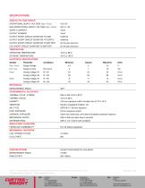 WM-830 Rotary Position Sensor - 2