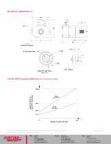 WM531 Remote sensor control - 2