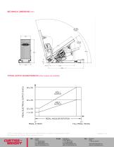 WM532 Narrow profile floor pedal-2