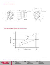 WM547 Rotary hand control-2