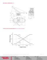 WM575 Hall effect rocker pedal-2