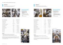 Brochure Wheels Small Vehicles-11
