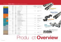 SYchain Catalog - 4