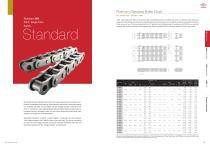 SYchain Catalog - 7