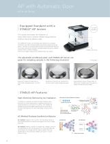 Advanced Performance UniBloc Balances AP Series-6