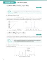 Quality Control of Hydrogen-10
