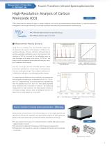 Quality Control of Hydrogen-7