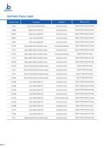 Symbio Label Stock Material-12