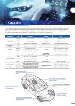Symbio Label Stock Material-3