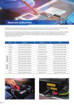 Symbio Label Stock Material-4