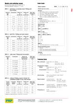 Paddle-Type Flow Switch - 2