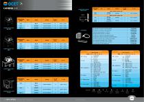 ST PLUG IN COOLING UNITS - 3