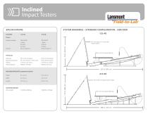 Inclined Impact Tester-3
