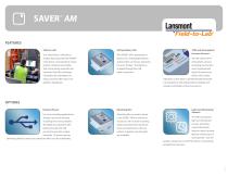 SAVER™ AM - Asset Monitor - Shock and vibration data logger-2