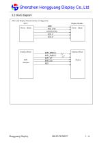 HG101WX022-7