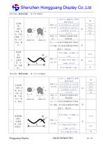 HG101WX047T01-18