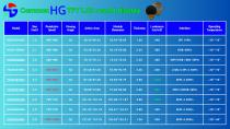 TFT LCD Round Display Catalogs-Hongguang Display - 13