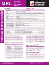 MRL Series-2