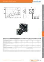 Heat Sink Systems - 3