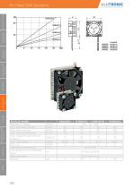 Heat Sink Systems - 4