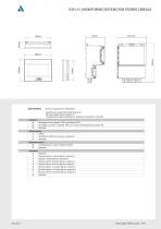 AGRITHERMT5 Temperature display unit - 2