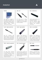 Company-Profile_SGM-Lektra-5
