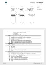 KTU5 Ultrasonic level transmitter - 2