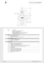 PTU50 Ultrasonic level transmitter - 2