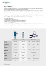 Water Treatment_SGM-Lektra-4