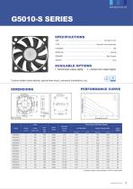 TUBE AXIAL FAN I pUh' BLOWER FAN ........................CENTRIFUGAL FAN CUSTOMIZED MOTOR ASSEMBLY-13